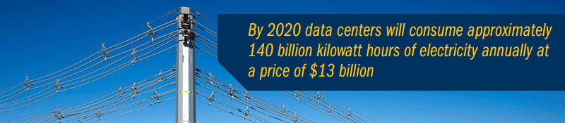 By 2020 data centers will consume 140 billion kw hours of electricity